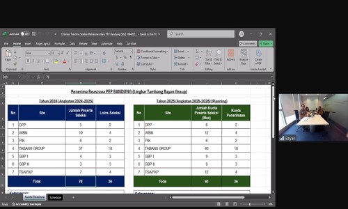 Seleksi Beasiswa Bayan Peduli untuk Mahasiswa/i baru PEP Bandung dari Site Bayan Group